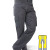 Kevlar Denim